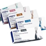 Wegovy Injection